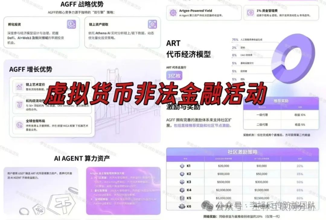 最新资金盘项目骗局曝光,【ArtGee,米斯特】随时可能卷钱跑路!