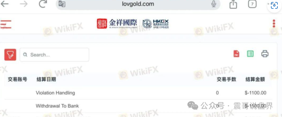 【金祥国际】这平台又搞事情，一堆人钱提不出来！