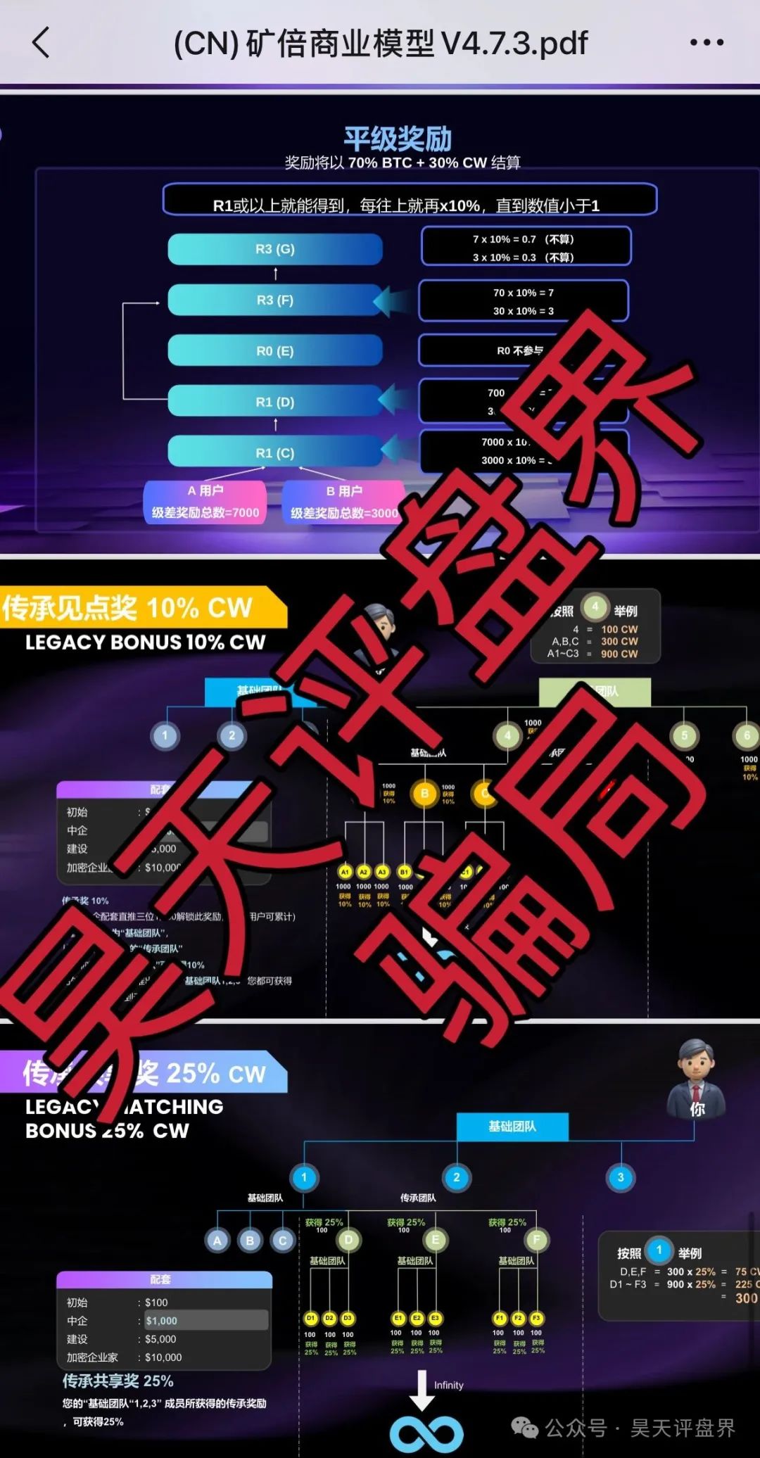 资金盘骗局【右臂社区】【MinerX】已经开始单割，高度预警！