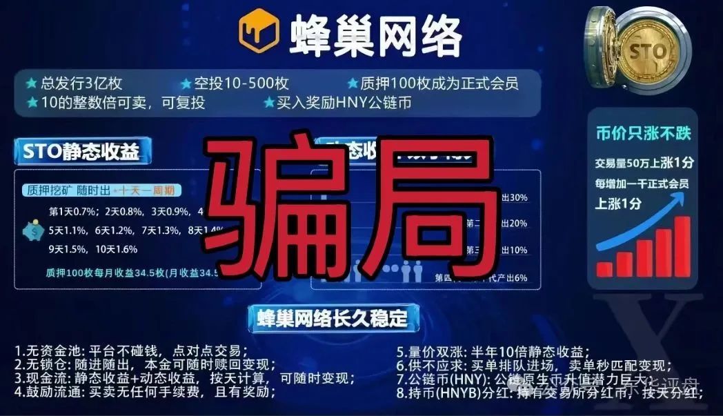 蜂巢网络STO（HNY）质押分红类资金盘骗局，典型的资金盘传销模式！