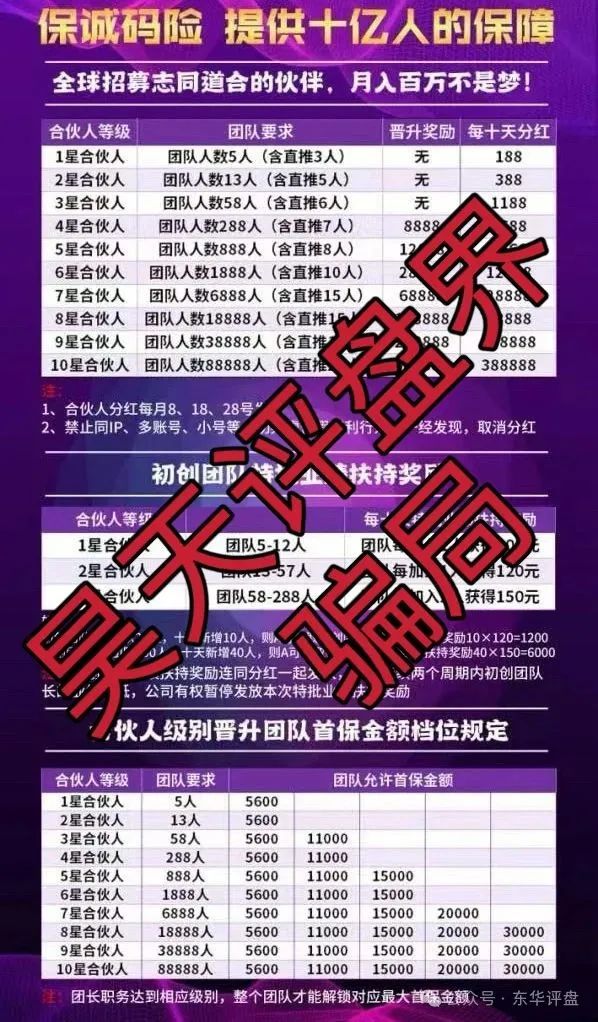 【高度预警】【保诚码险】HKJC彩票跟单类资金盘骗局!