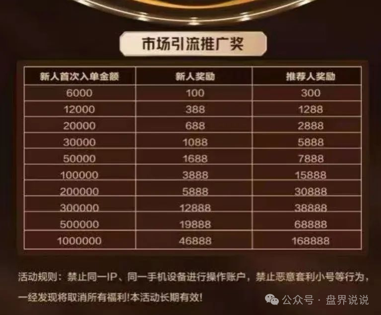 “亚盟联盈”资金盘骗局高度预警，在此特别发出预警！