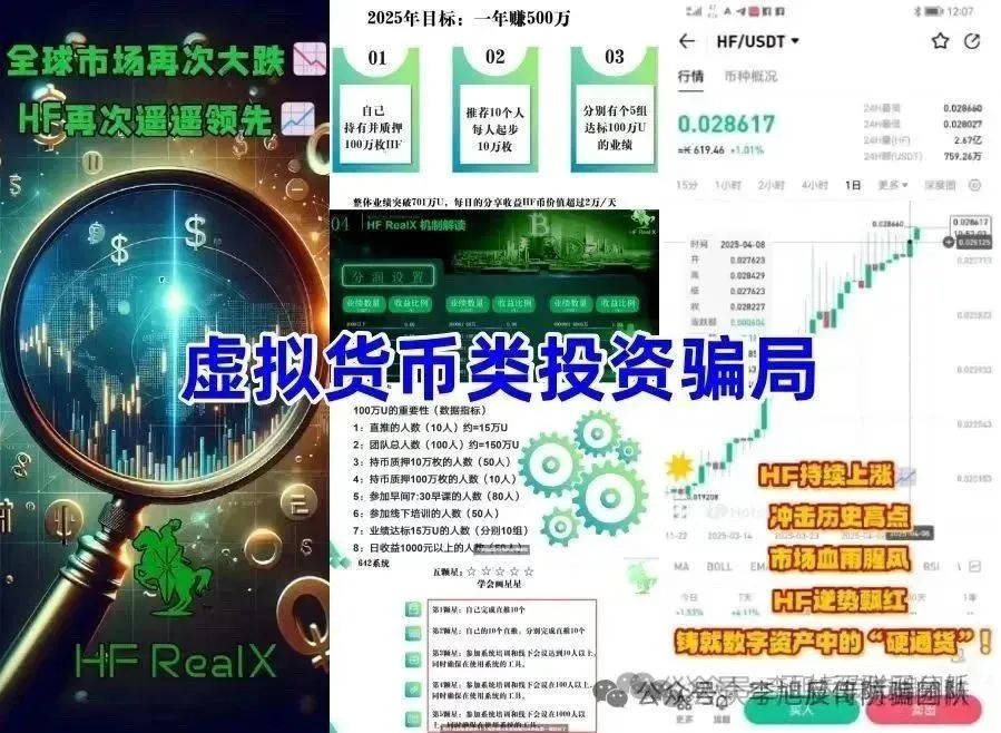 【HF REALX】【融通链】质押类资金盘骗局，已经开始单割，