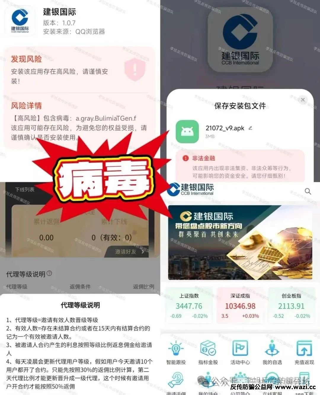 最新资金盘项目骗局曝光【精英联盟,齐创资本,睿盛环球集团】