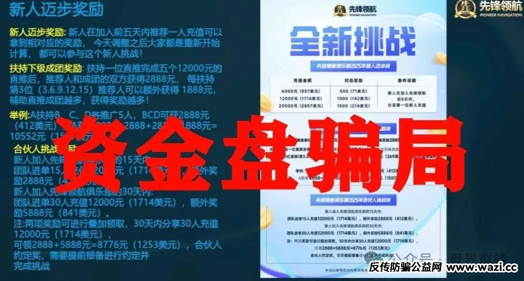 【币胜客（先锋领航俱乐部）】资金盘骗局；擦亮眼睛，别被这帮人坑了！