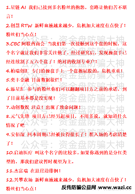 预警!奥园、星链、创慧RTW、CBC阿联酋、柏瑞创汇、奕丰金融、添星汇、动创数