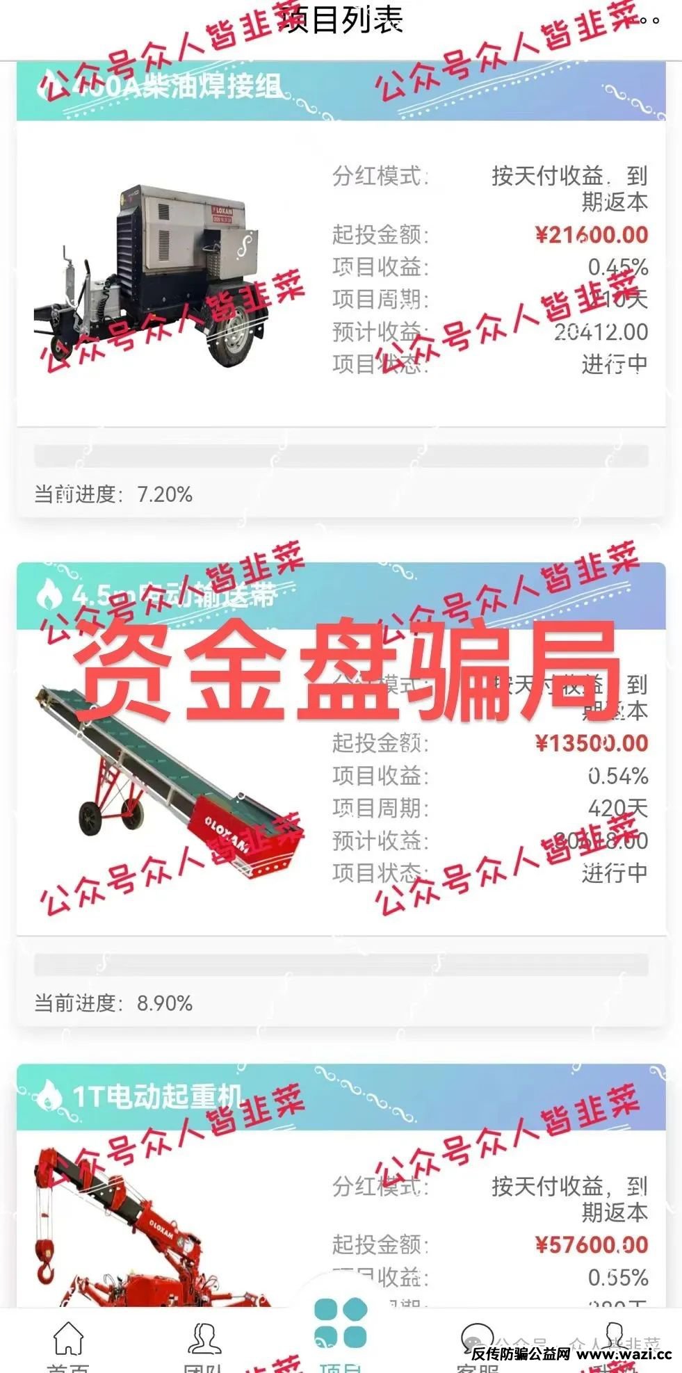 远离这些诈骗项目，别被骗！【Loxam,布鲁交易所】！