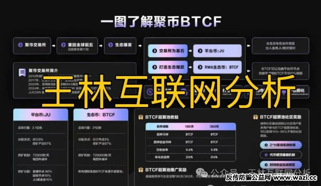 最新资金盘项目骗局曝光【聚币交易所,大气资本,粤港澳大湾区】