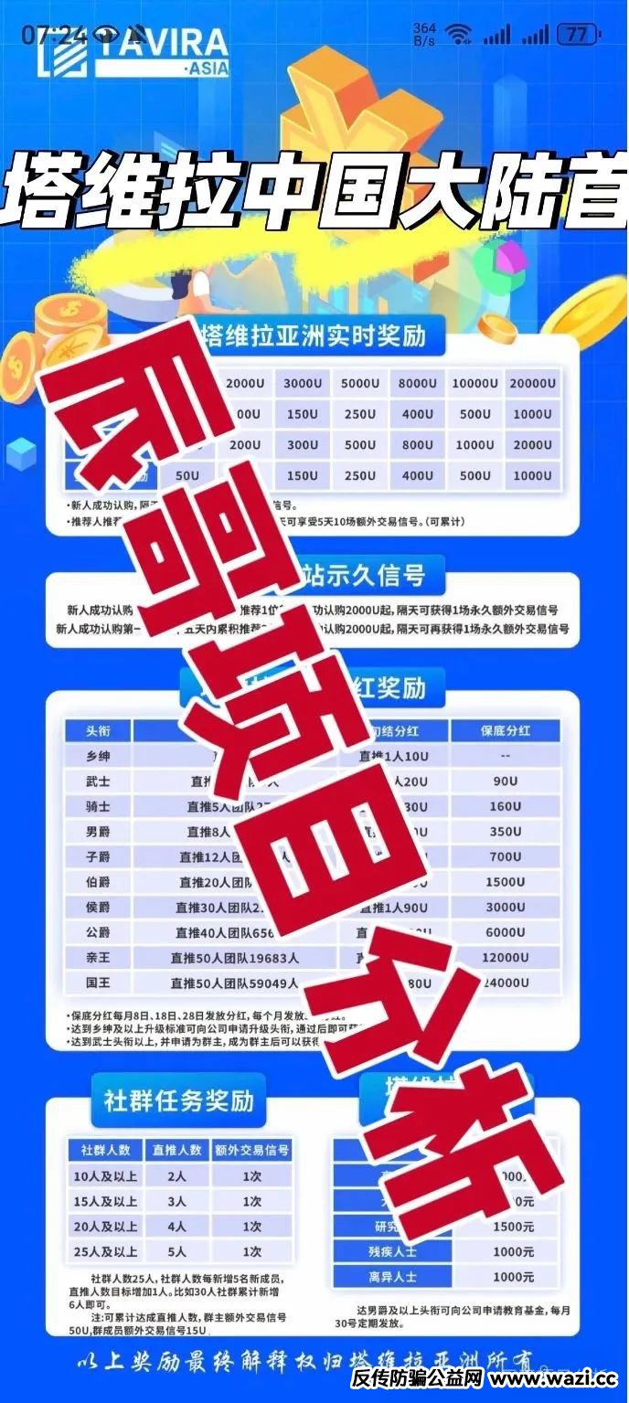 【塔维拉亚洲】资金盘骗局原悦比特诈骗团伙所开，高度预警！