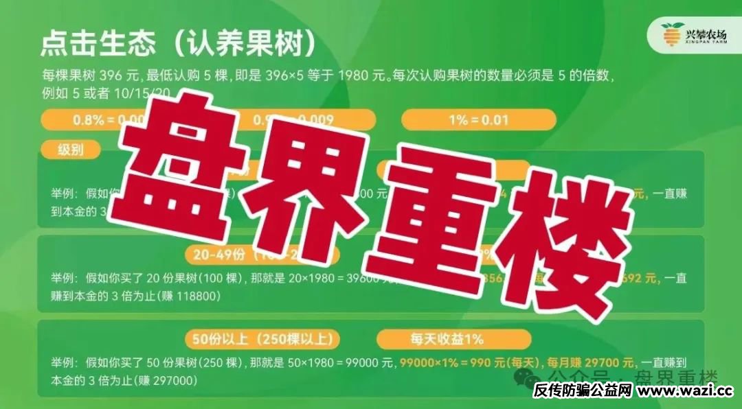 【兴攀农场】资金盘骗局，打着＂共享农业＂的旗号让人掏钱买虚拟果树！