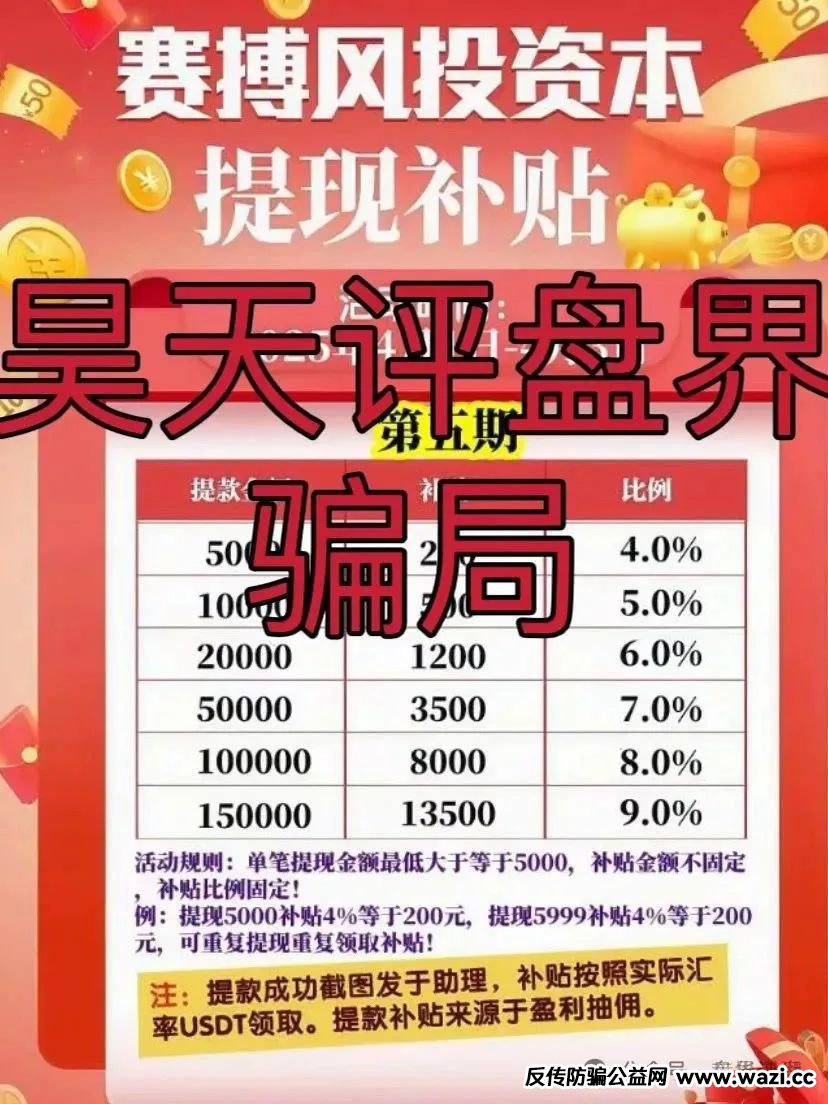 【赛搏风投】资本股票跟单类资金盘骗局，不拉人就降仓和单割，即将崩盘跑路！