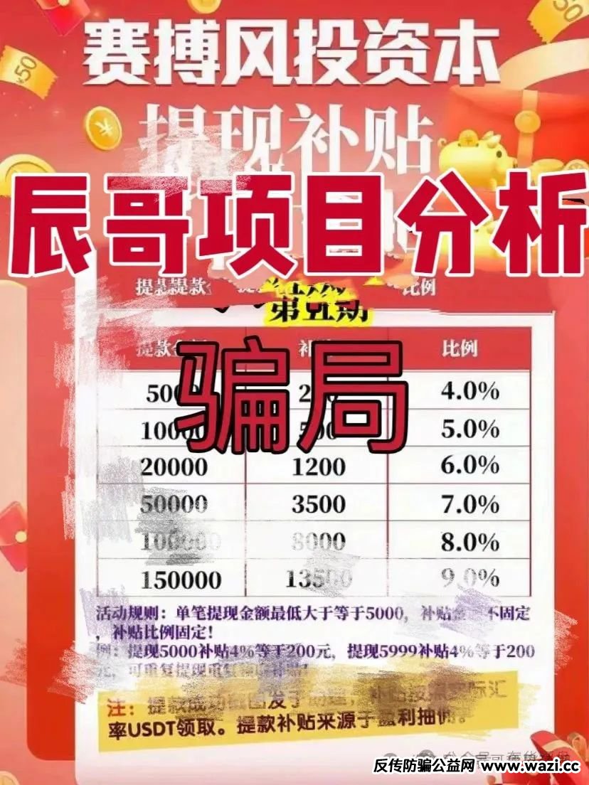 【赛搏风投】资金盘骗局,操盘手老何圈钱过亿,即将崩盘跑路!
