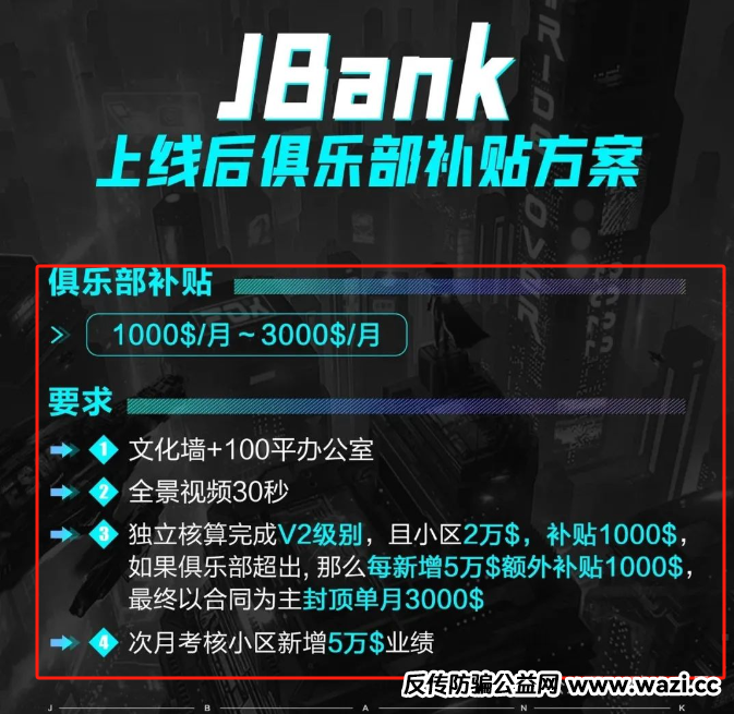 【曝光】“聚币交易所”大搞资金盘模式,泡沫巨大,随时可能血崩!