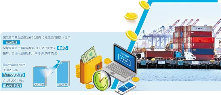 全球经常账户失衡加剧