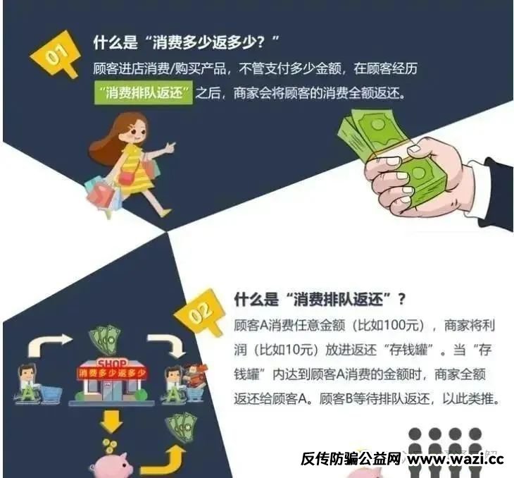 【元气先锋】的 “喝水赚钱” 模式,真能让你月入过万?