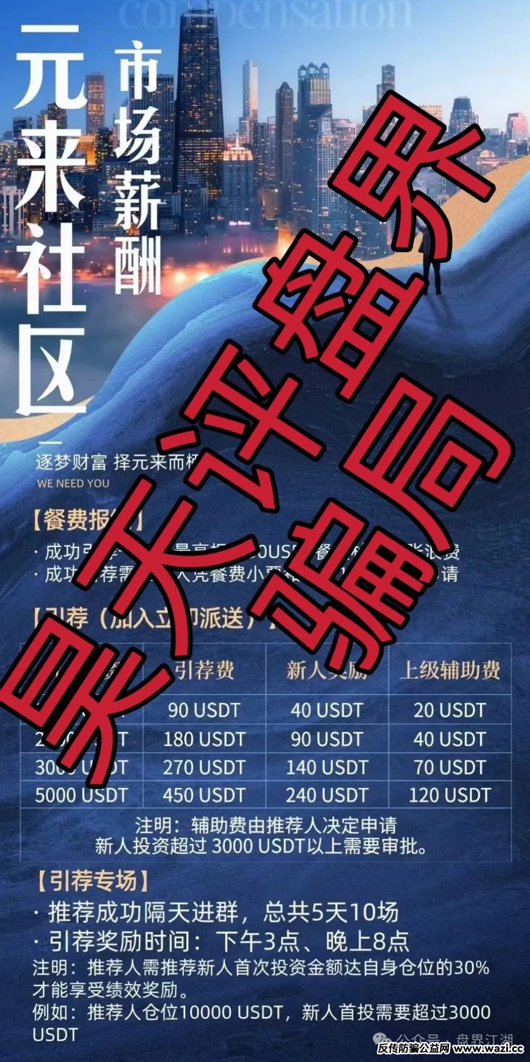 【元来社区】UBS跟单类资金盘骗局，典型的一轮圈杀猪盘，看见一定要远离！