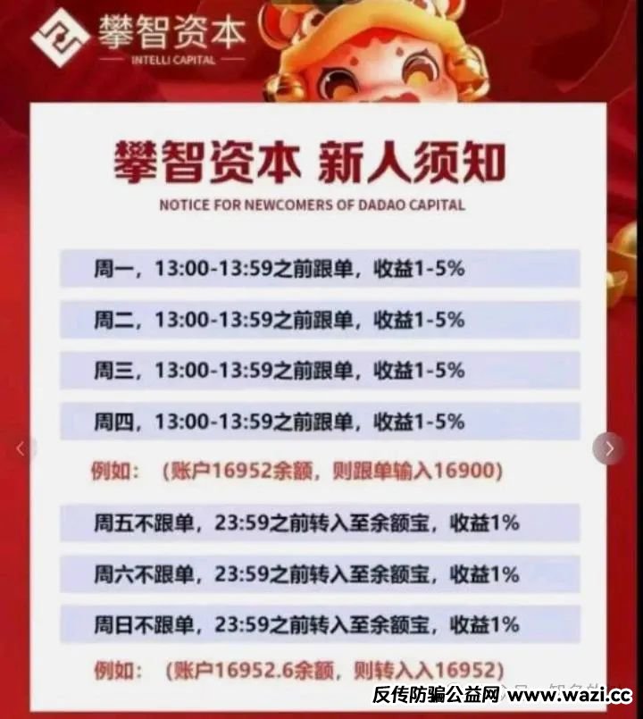 【攀智资本(西北资管)】虚假股票跟单,AI炒股!实为资金盘骗局!