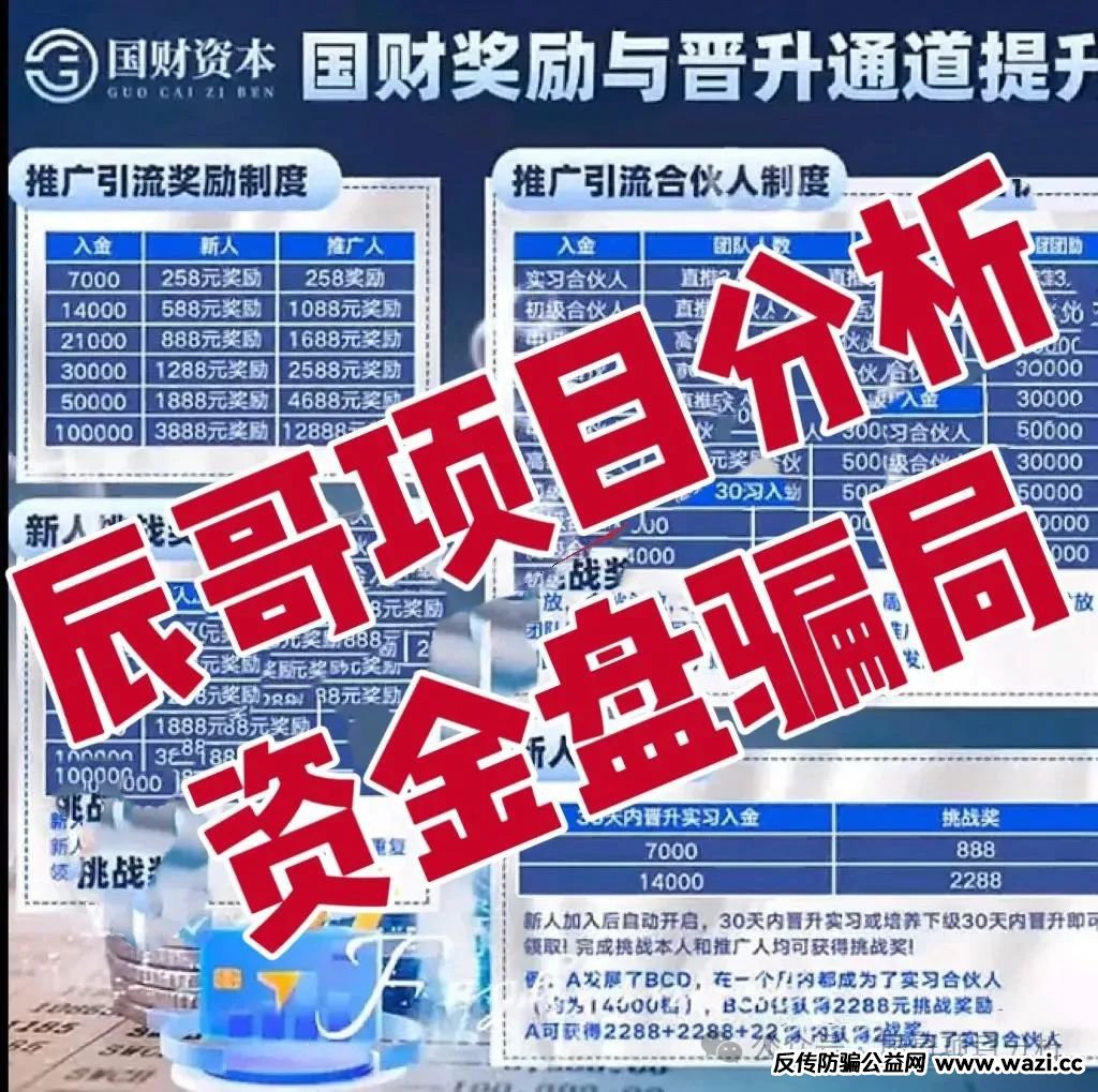 【佰宜康(国财资本)】资金盘,目前操盘手已经圈钱几千万,即将崩盘跑路!