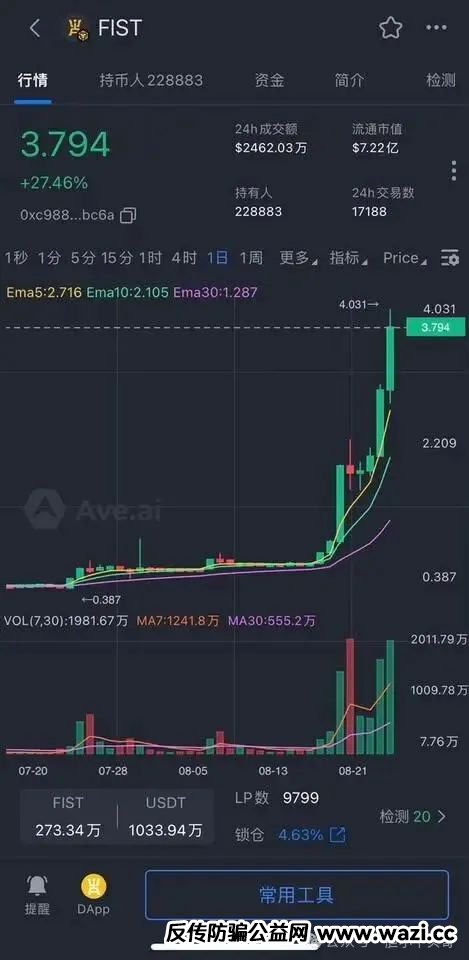 紧急预警》FIST小拳头风险预警，请大家谨慎参与