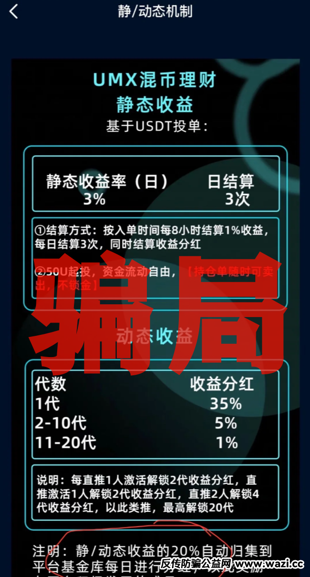 骗局【UMX混币】其实就是个换汤不换药的短命杀猪盘！