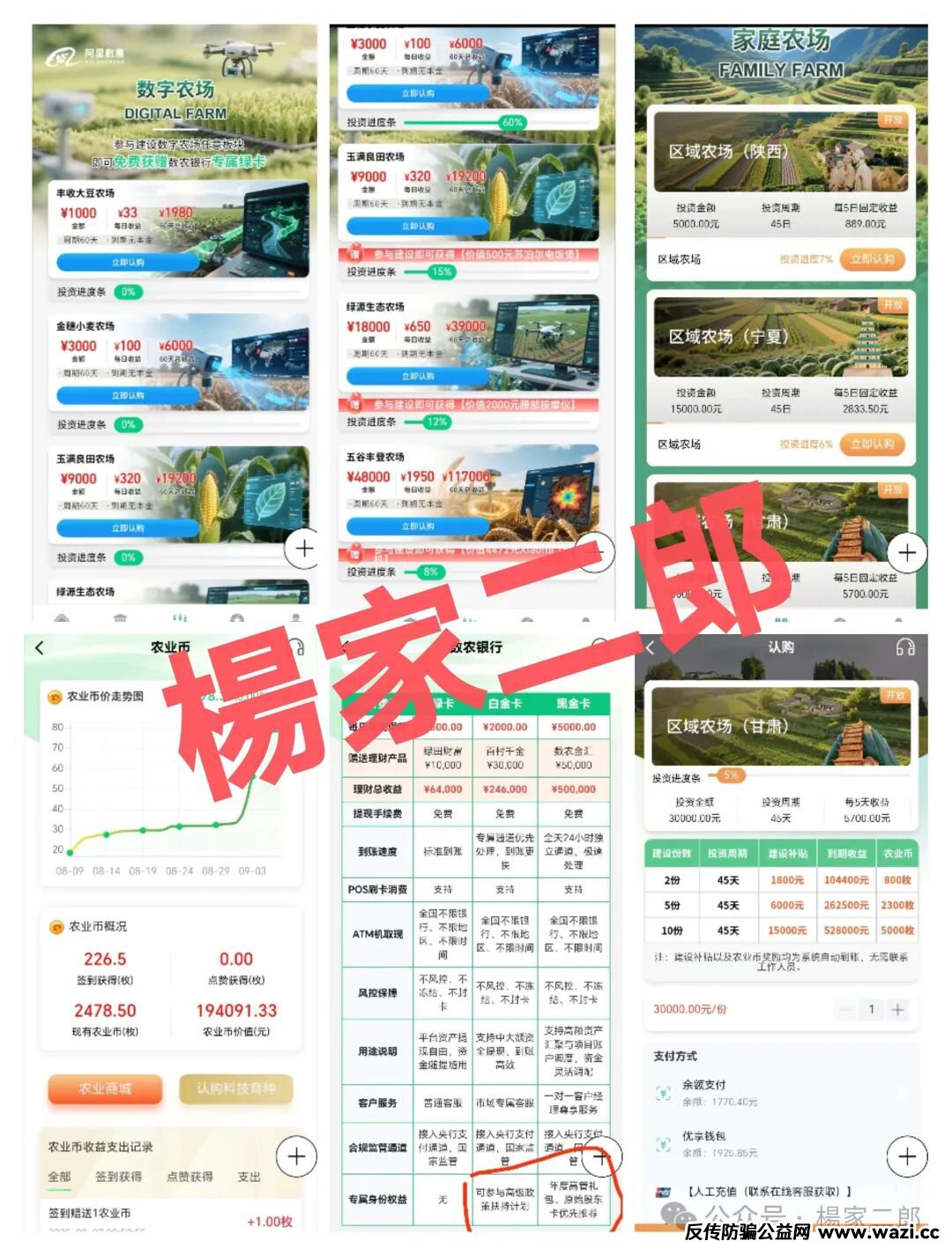 “高收益”陷阱:“阿里数农”资金盘骗局,还在疯狂二次收割!