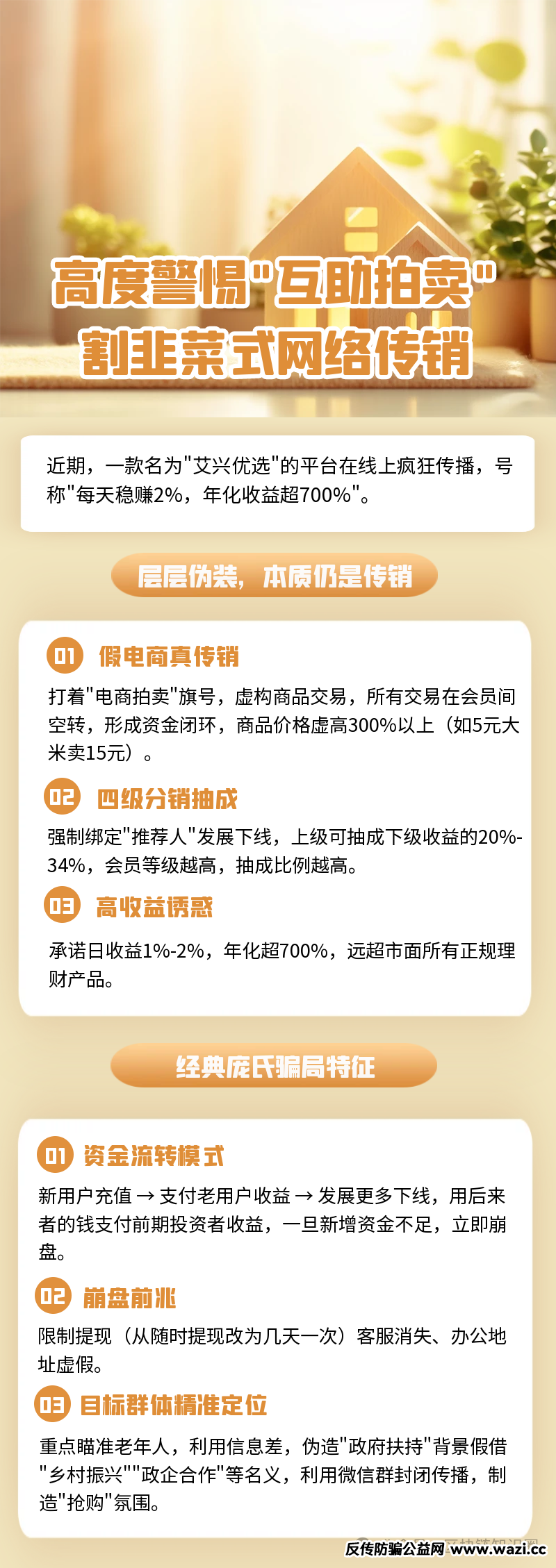 警惕“艾心优选”、“桃花源NFT”数字藏品炒作等非法金融活动！