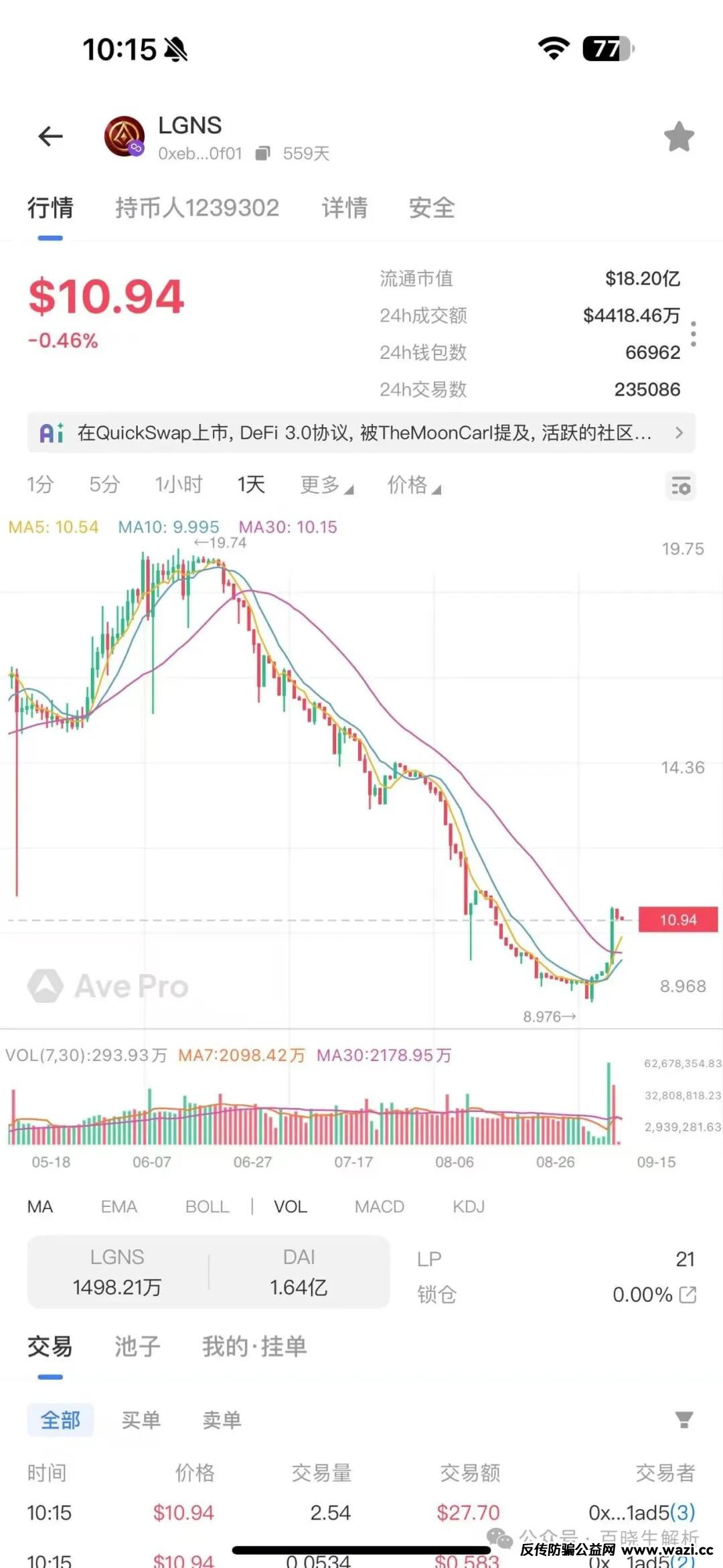 神盘“奥拉丁”触底反弹暴涨,但已被官方盯上,ARK玩家风险!