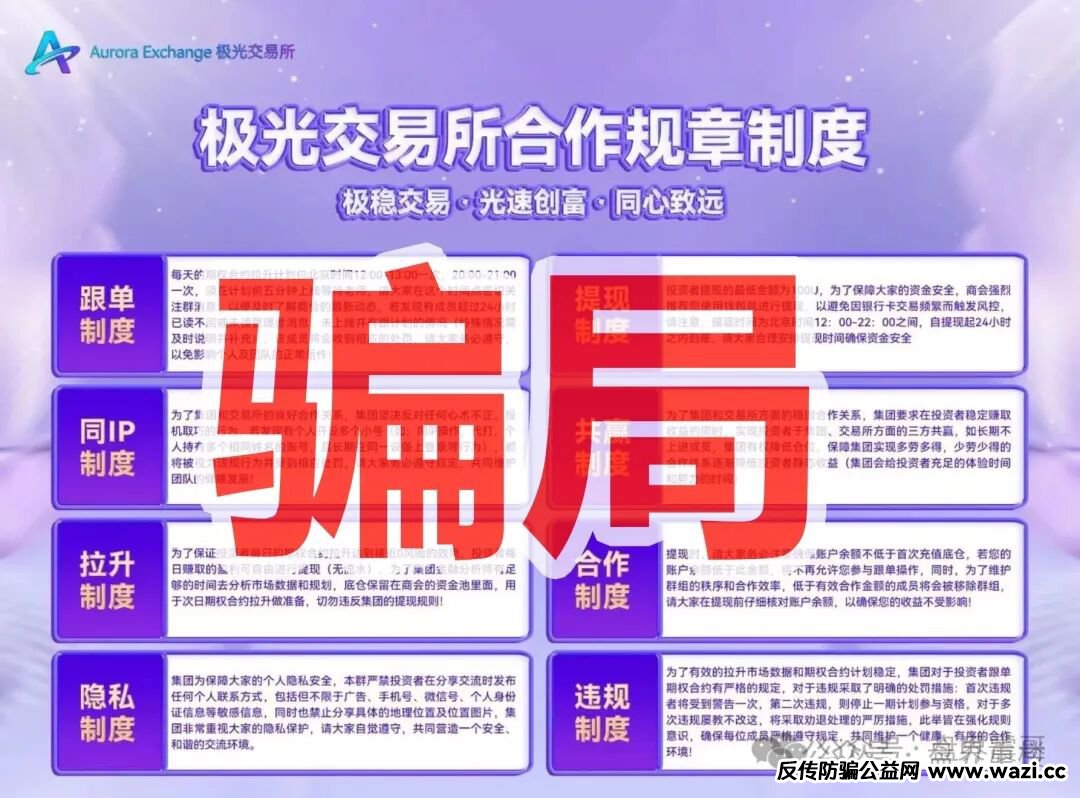 【极光交易所】资金盘骗局,原“阿联酋中国商会”骗局的平移重启盘,典型的