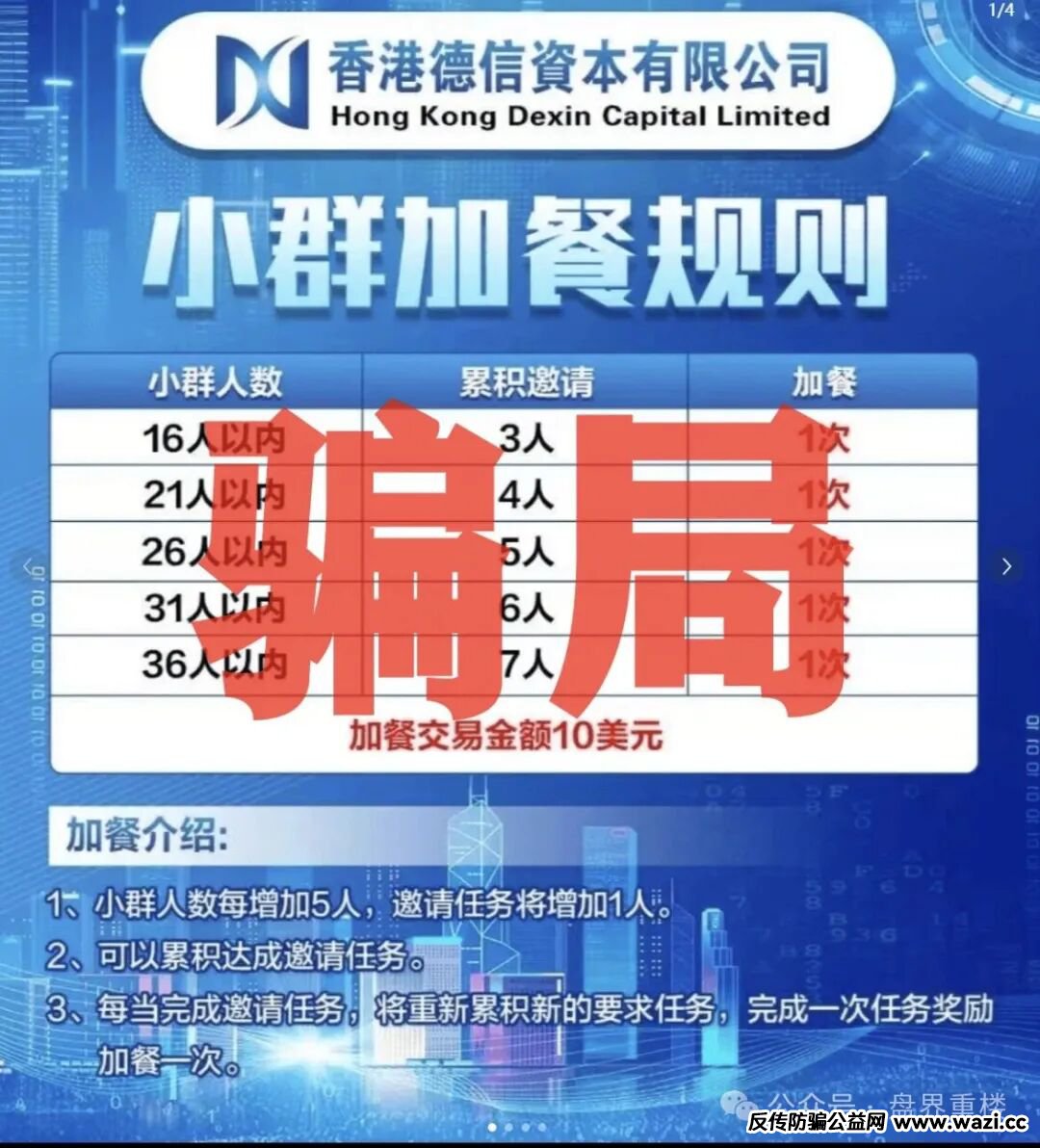 【德信资本（VT交易所）】资金盘骗局，平移的重启项目，即将崩盘跑路！