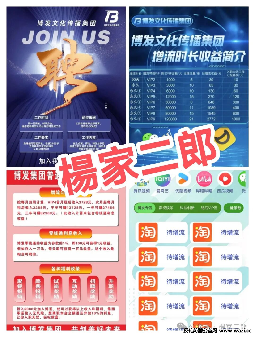 BF博发集团,已进入生命倒计时!到底谁会是被割的韭菜?