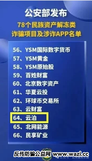 【紧急预警】＂云泊＂APP又改名行骗！已有多人血本无归！