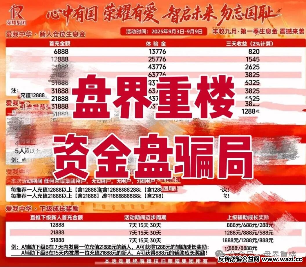 荣耀集团(嘉悦国际)的跟单期货类资金盘骗局,大量单割会员!