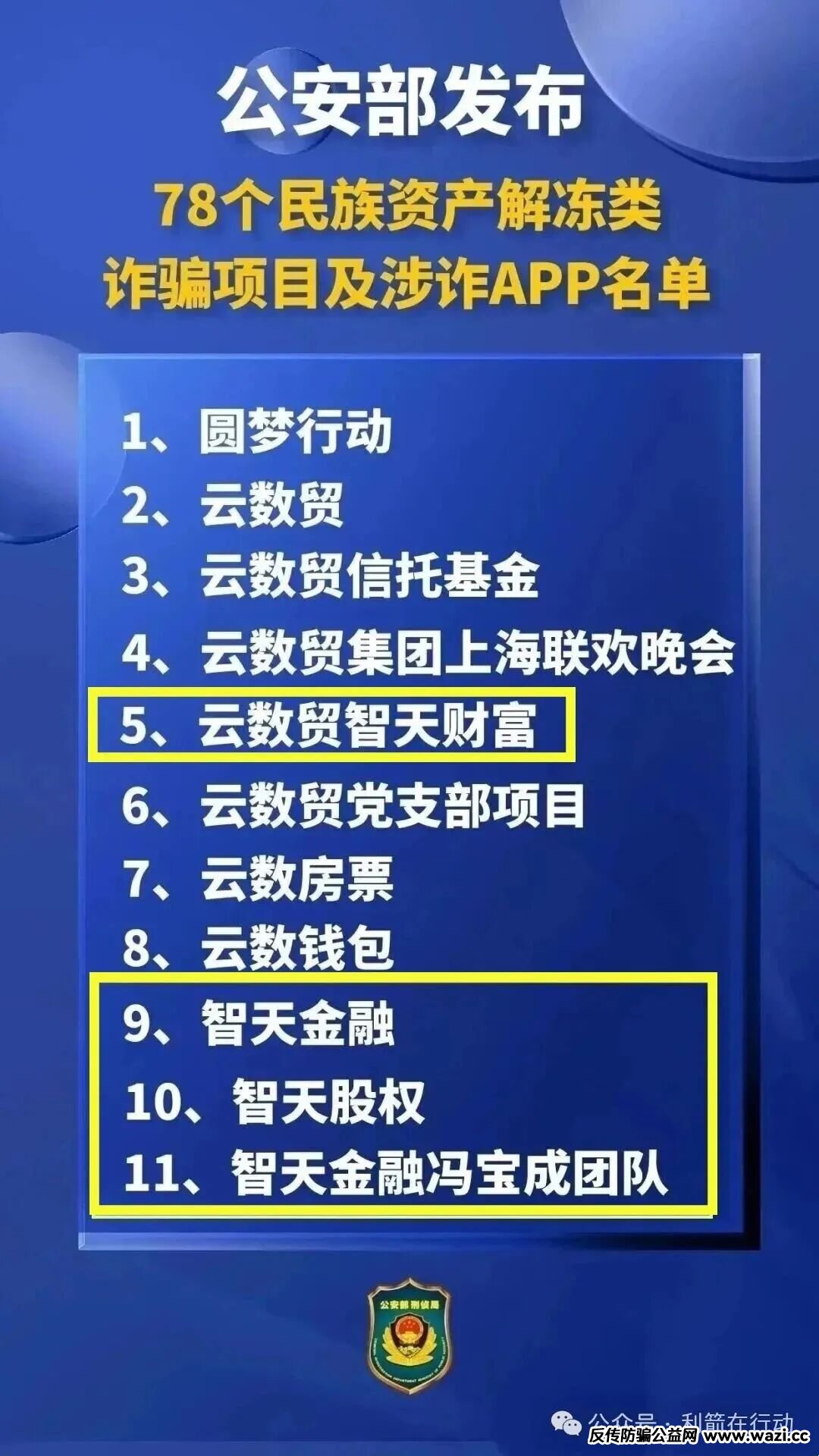 “智天集团”是诈骗洗钱的杀猪盘，刚上线骗钱来了，赶紧远离！