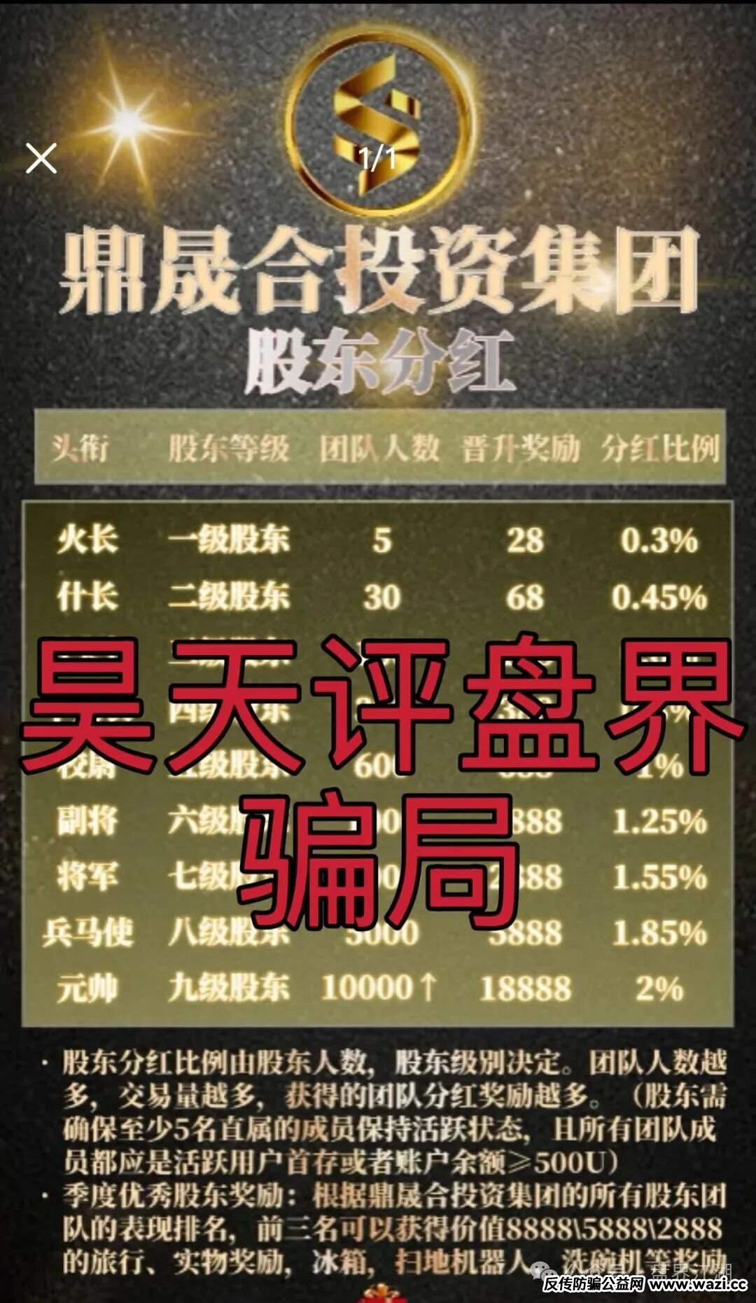 【华汇交易所】金盘骗局，典型的杀猪盘，大团队已经撤离，高度预警，即将崩盘跑路！