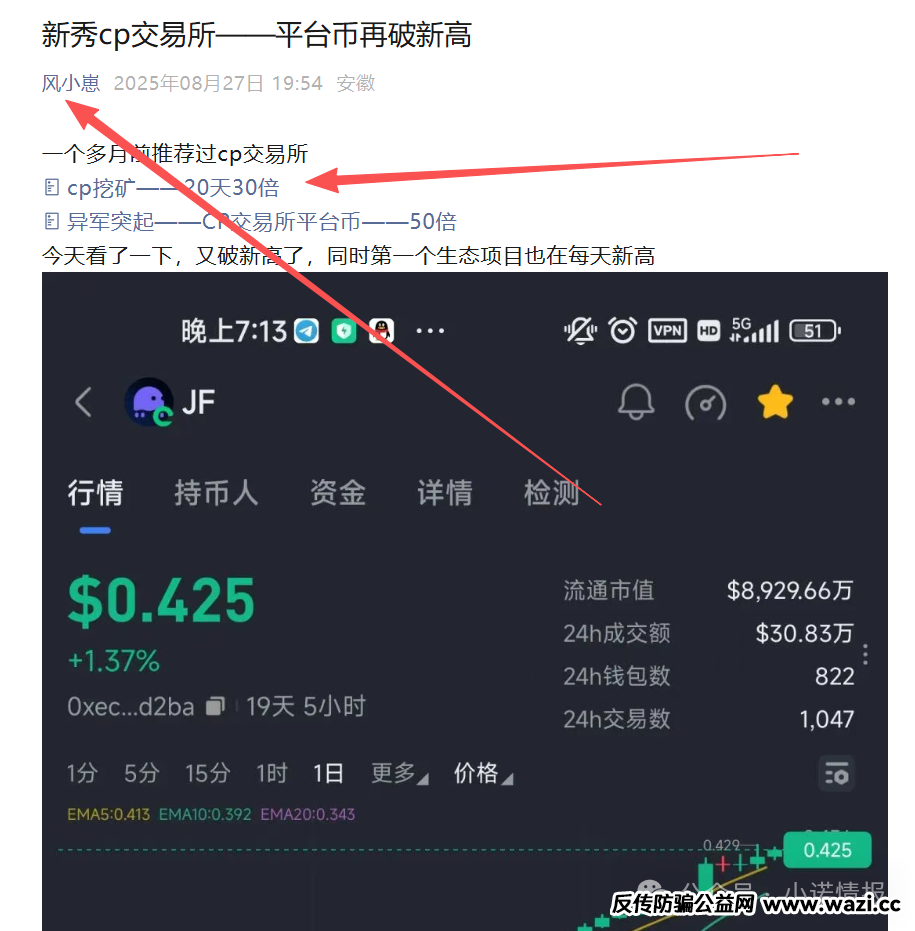 【CP交易所】两个月的短命盘,应该让币圈玩家重新认识币圈项目了!