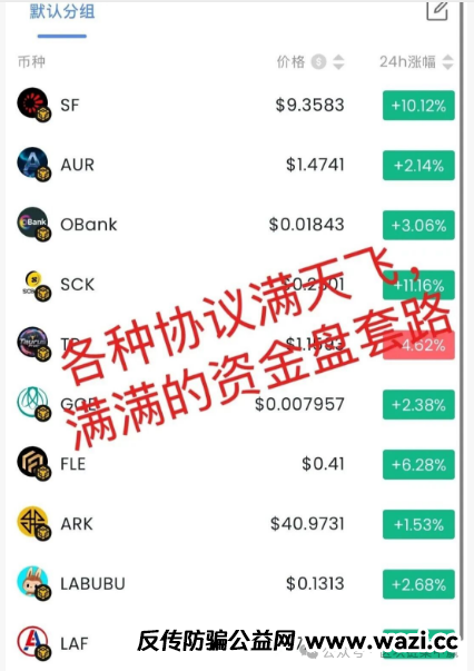 【永恒协议DM】缅北诈骗园区的“区块链新衣”，正在上演最后疯狂！