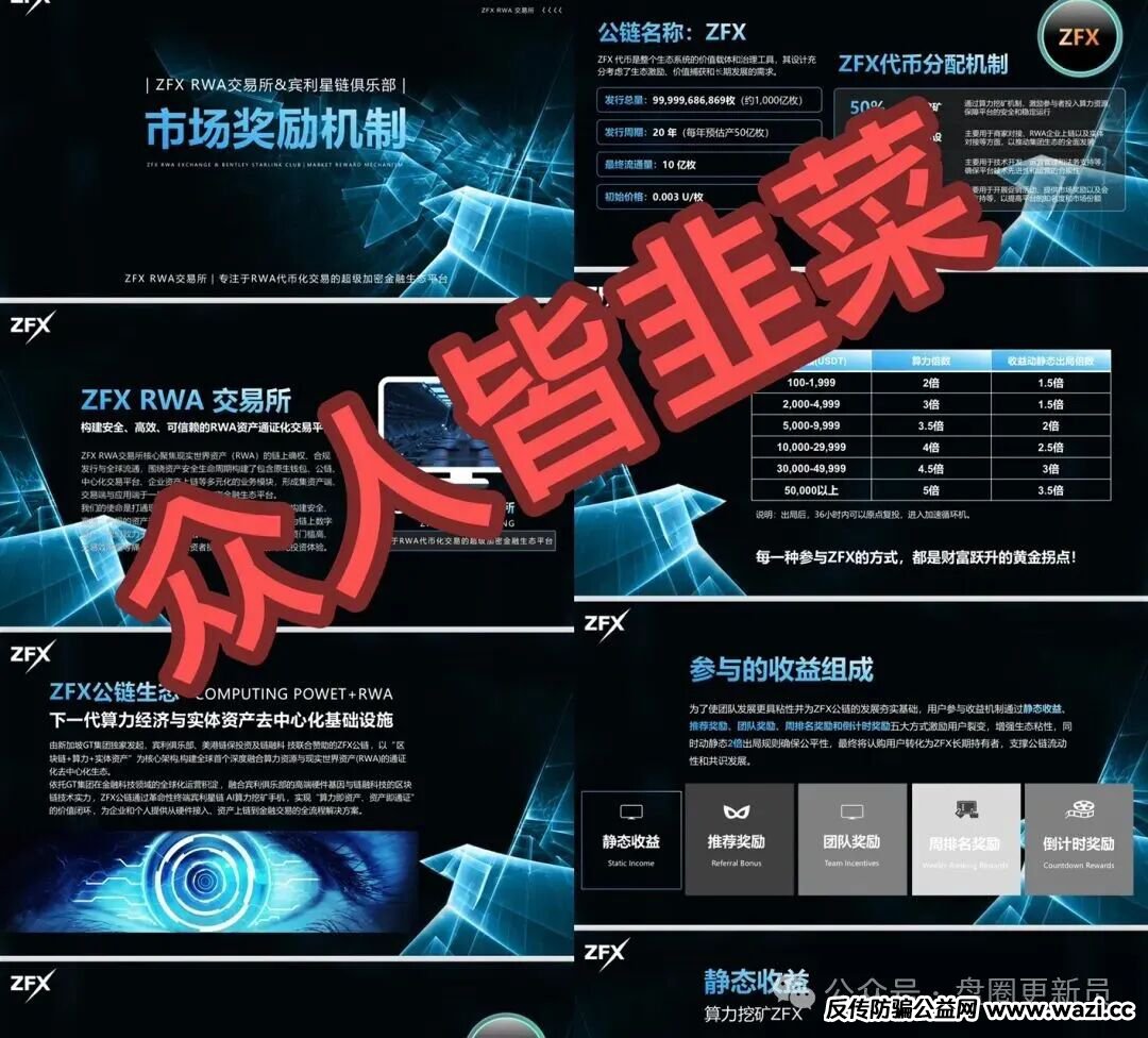 【ZFX RWA】打着虚拟币噱头的诈骗资金盘，噱头吹的蛮厉害的，简单看了一下玩法模式，依旧的离不开资金盘那一套。