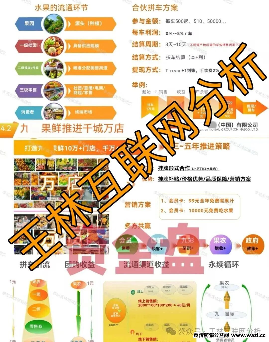 骗局曝光【九鲜果鲜(水果拼车），BF博发】随时可能卷钱跑路！