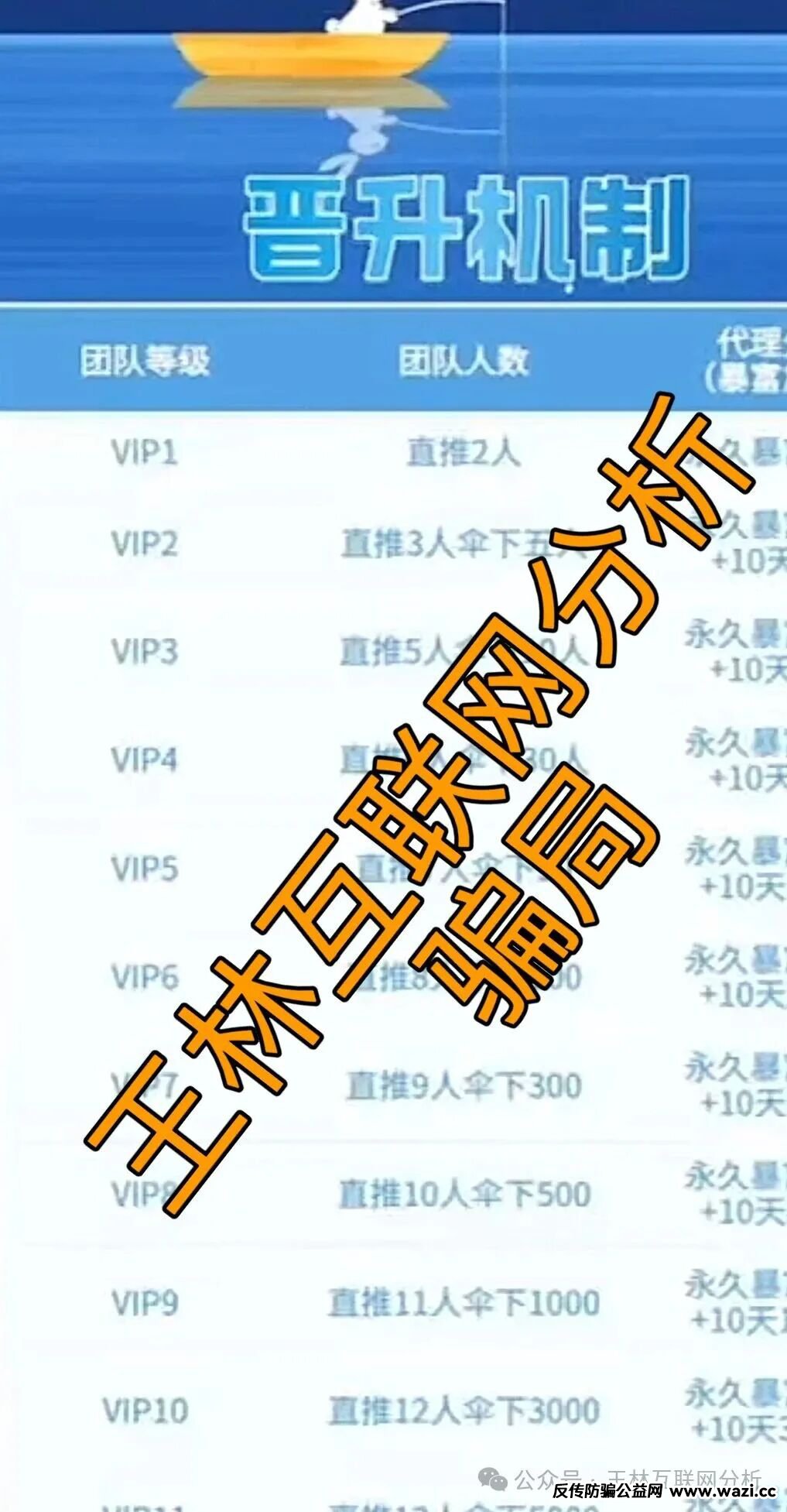 曝光【鲁诺交易所，Thoma，双合元界】随时可能卷钱跑路！