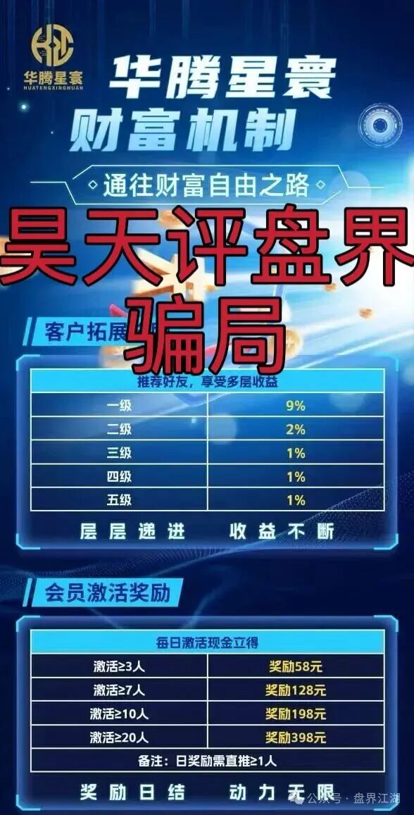 【华腾星寰】分红类资金盘骗局，典型的杀猪盘，已经开始单割，绝对是要跑路